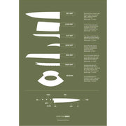 KNOW YOUR KNIVES A4 Print - Green - Print - cf-type-print, col-gifts, col-gifts-for-men, us-retail - Upcycle Studio