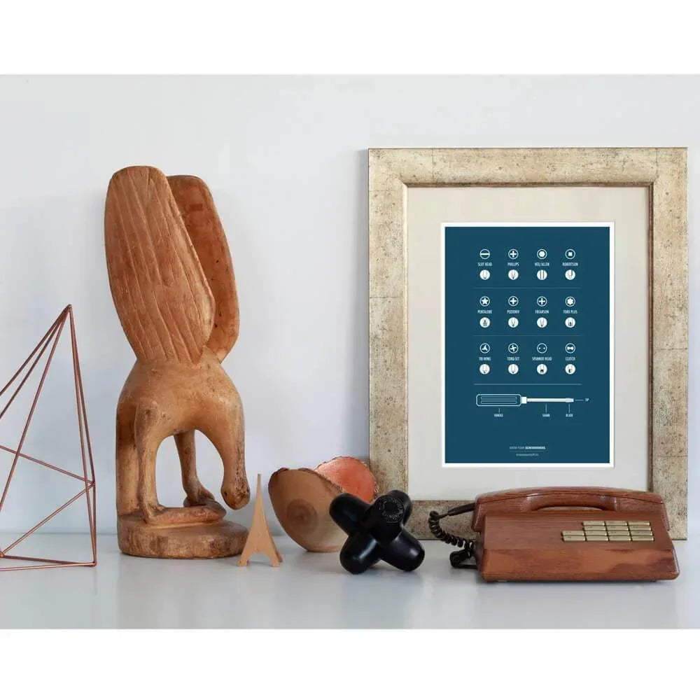 KNOW YOUR SCREWDRIVERS A4 Print - Blue - Print - cf-type-print, col-gifts, col-gifts-for-men, us-retail - Upcycle Studio